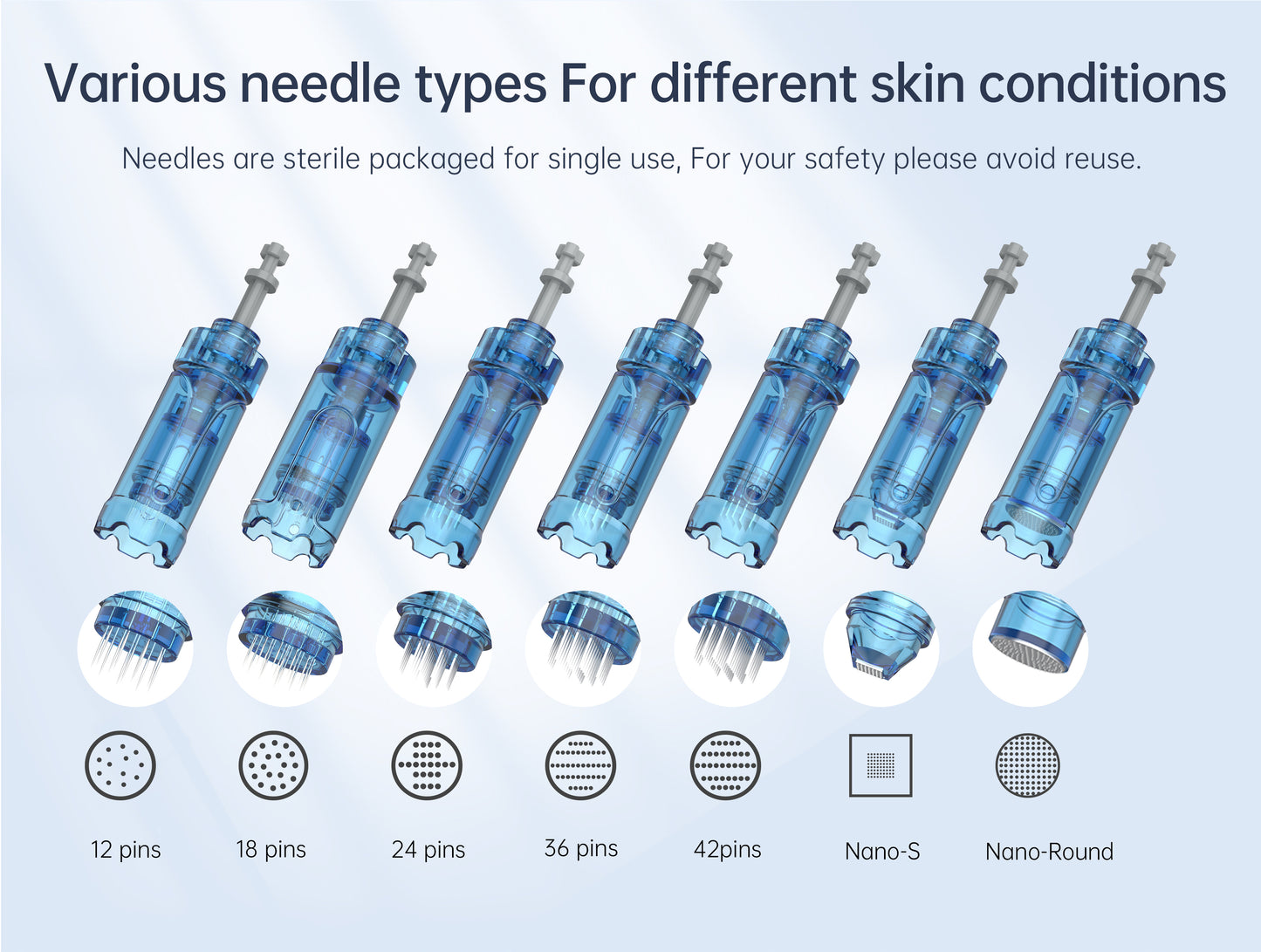 Newest Derma Pen A11