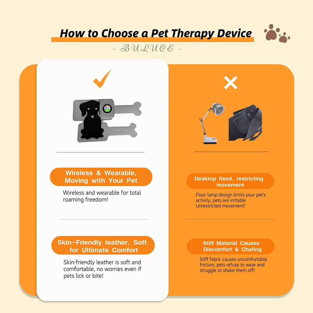 Pet Joint Therapy Device