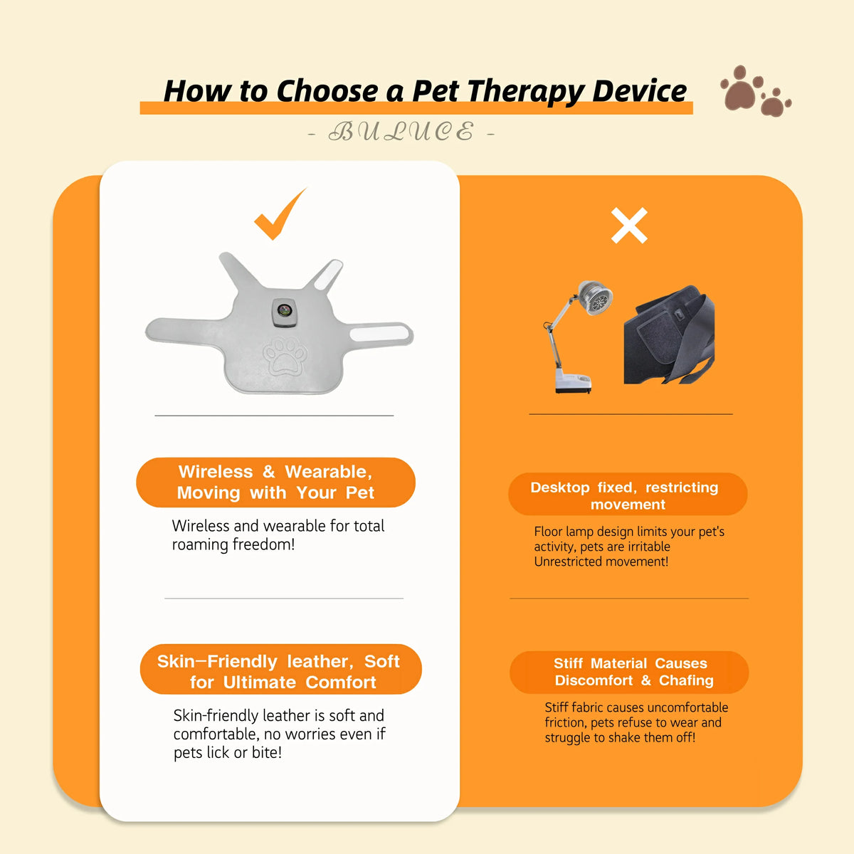 Pet spine therapy device