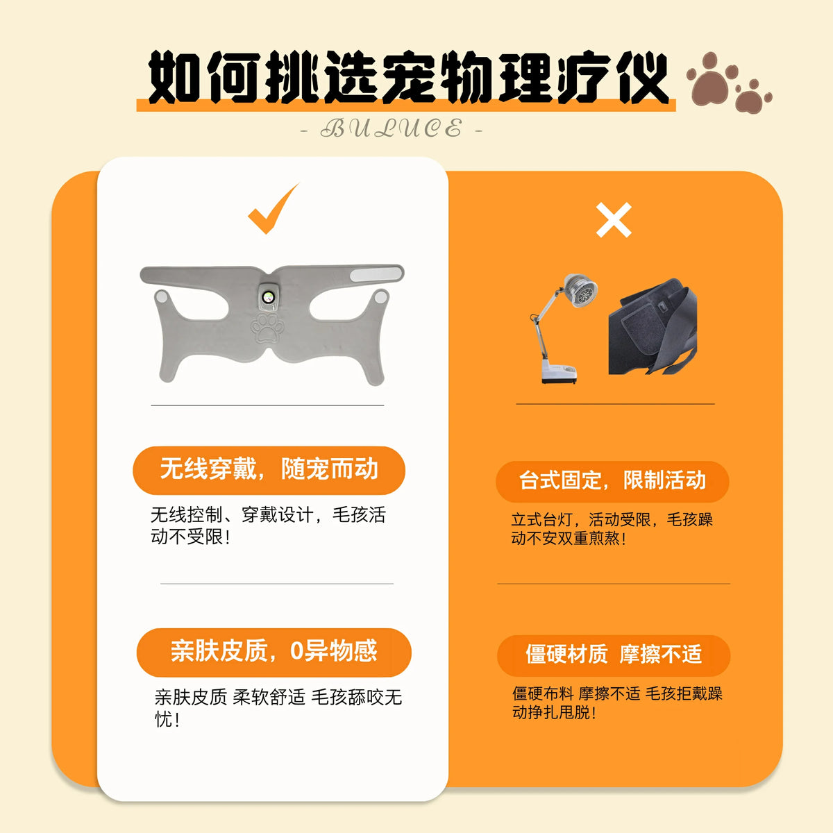 Pet Hip Joint Therapy Device